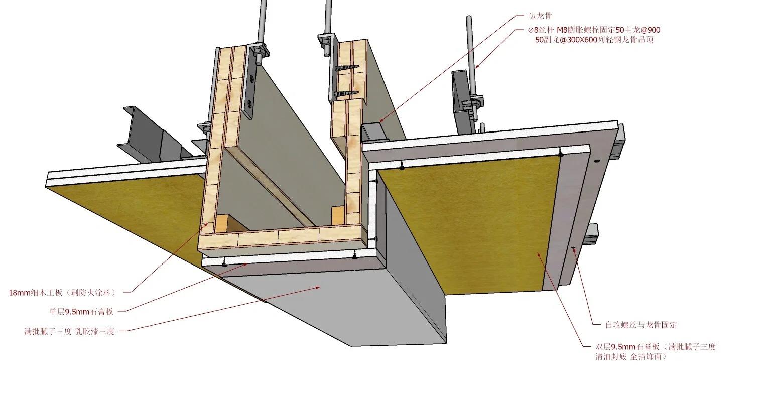 石膏板吊頂 乳膠漆_金箔飾面 剖面圖_1_JWei_來自小紅書網(wǎng)頁版.jpg 石膏板吊頂 乳膠漆_金箔飾面 剖面圖_1_JWei_來自小紅書網(wǎng)頁版.jpg