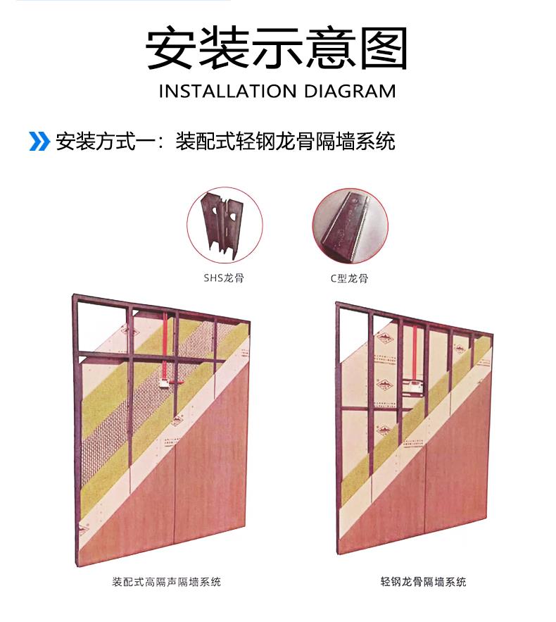 石膏板詳情_06.jpg 石膏板詳情_06.jpg